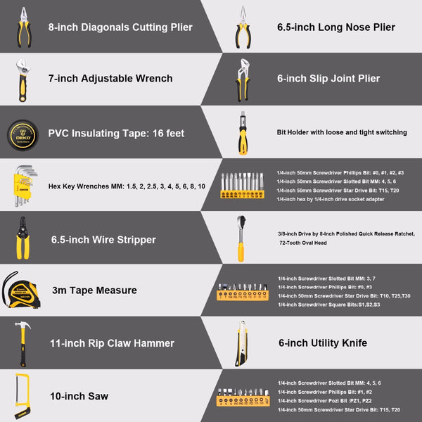 168 Piece Essential Hand Tool Set