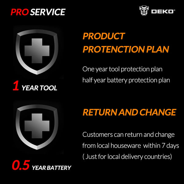 168 Piece Essential Hand Tool Set