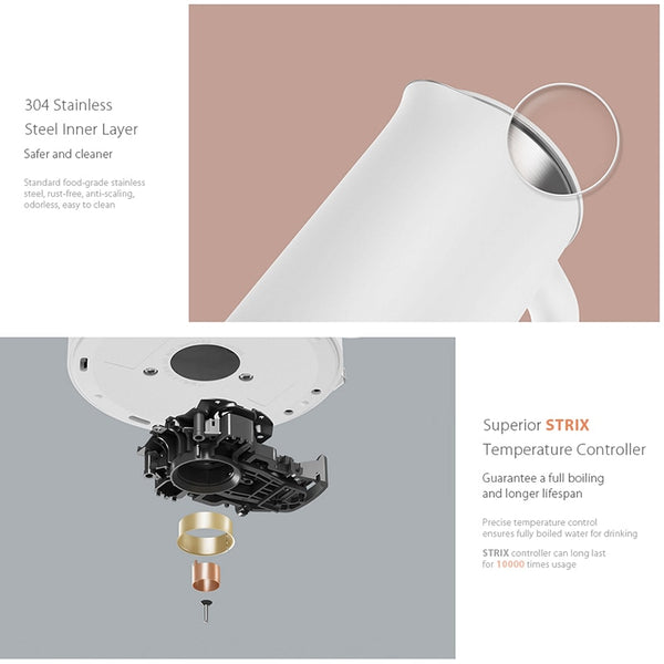 Xiaomi Mija 1.5L Electric Kettle