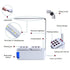 products/CLAITE-Indoor-LED-Grow-Lights-Herb-Hydroponics-Plants-Garden-Kit-Lamp-Full-Spectrum-Adjustable-Lever-Planting_e5e9eded-891a-473b-bb0f-678ff1652b5f.jpg